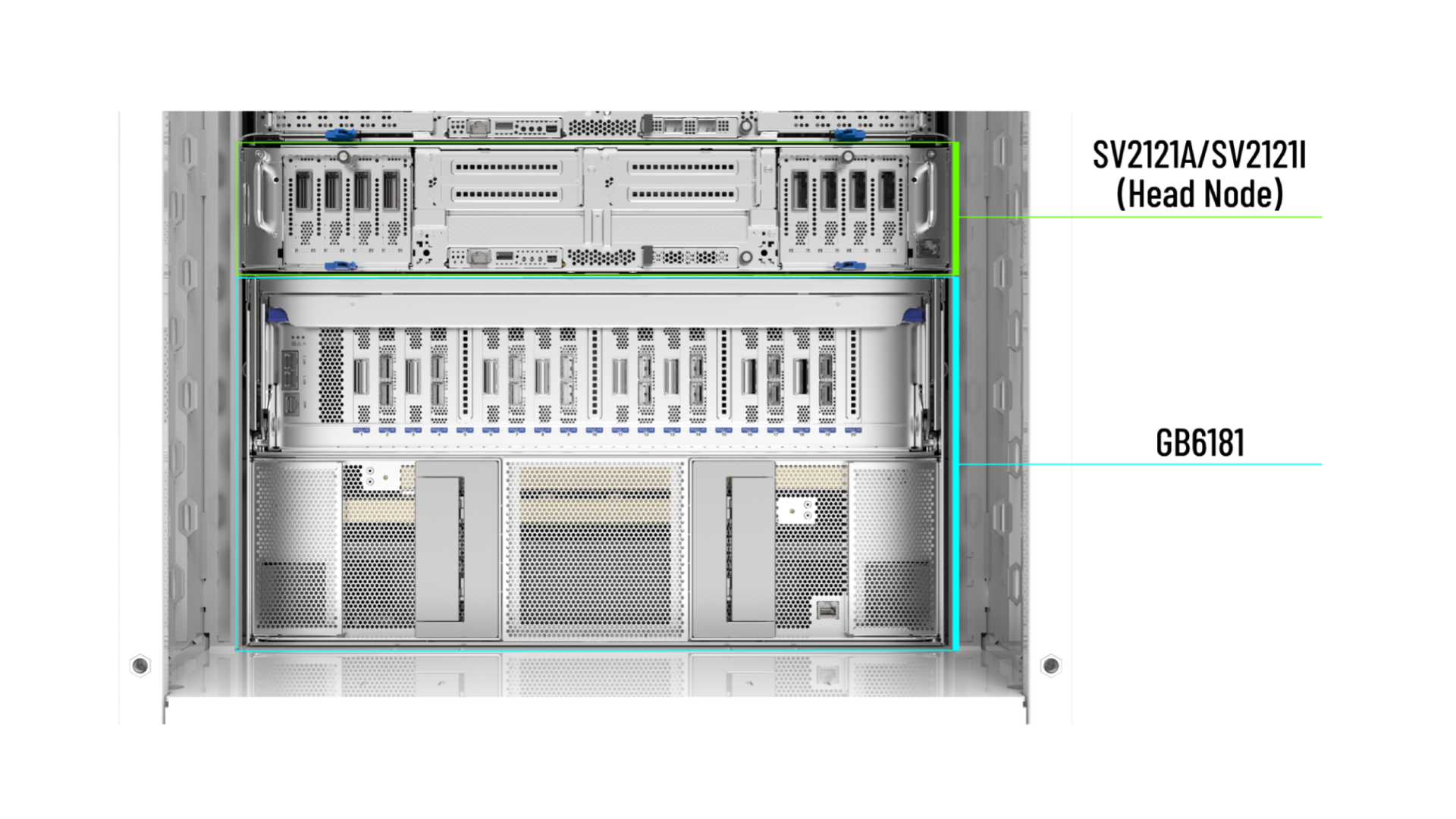 headnode headnode