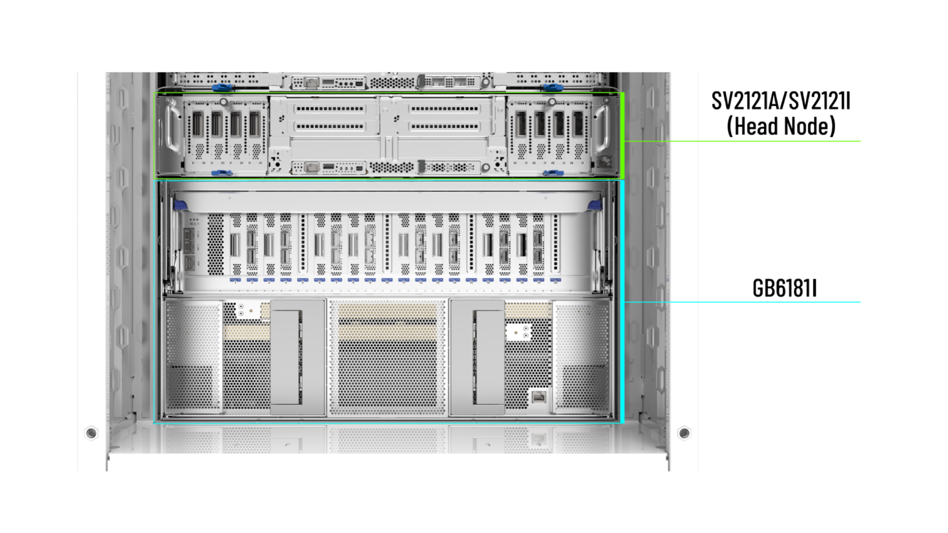 headnode
