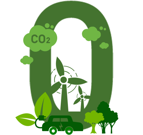 NET ZERO GOAL